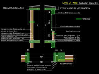 STATO DI FATTO_ Particolari Costruttivi
Intonaco in malta di calce sp. 1,5 cm
Laterizio forato sp. 12 cm
Intonaco in malta di calce sp. 1 cm
Isolante in polistirene espanso sp. 6,5 cm
Laterizio forato sp. 8 cm
Intonaco in malta di calce sp. 1 cm
Infisso in legno e vetro singolo
Veletta prefabbricata in cemento
Intonaco in malta di calce sp. 1,5 cm
Laterizio forato sp. 8 cm
Laterizio forato sp. 8 cm
Banchina in cemento
Contorno prefabbricato in cemento
Controtelaio in legno di abete
Pilastro in C.A. da 30x30 cm
SEZIONE MURATURA TIPO SEZIONE MURATURA SOTTO FINESTRA
PIANTA INFISSO
Criticità
Solaio in laterocemento sp. 23 cm Solaio in laterocemento sp. 23 cm
 