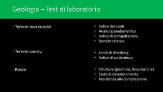 Geologia – Test di laboratorio
- Terreni non coesivi
- Terreni coesivi
- Rocce
• Indice dei vuoti
• Analisi granulometrica
• Indice di compattazione
• Densità relativa
• Limiti di Atterberg
• Indice di consistenza
• Struttura (giacitura, fessurazione)
• Stato di deterioramento
• Resistenza alla compressione
 