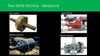 Fasi della tecnica - alesatura
Fly cutter
Barrel reamer
Spiral flute
Rock reamer
 