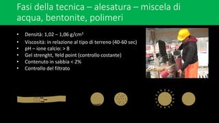 Fasi della tecnica – alesatura – miscela di
acqua, bentonite, polimeri
• Densità: 1,02 – 1,06 g/cm3
• Viscosità: in relazione al tipo di terreno (40-60 sec)
• pH – ione calcio: > 8
• Gel strenght, Yeld point (controllo costante)
• Contenuto in sabbia < 2%
• Controllo del filtrato
 