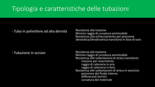 Tipologia e caratteristiche delle tubazioni
- Tubo in polietilene ad alta densità Resistenza alla trazione
Minimo raggio di curvatura ammissibile
Resistenza allo schiacciamento per pressione
idrostatica/idrodinamica transitoria in fase di varo
Resistenza alla trazione
Minimo raggio di curvatura ammissibile
Resistenza alle sollecitazioni di stress transitorio
trazione per inserimento
raggio di catenaria in aria
raggio di catenaria in foro
Resistenza alle sollecitazioni di stress in esercizio
pressione del fluido interno
differenziali termici
curvatura del materiale
- Tubazione in acciaio
 