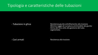 Tipologia e caratteristiche delle tubazioni
- Tubazione in ghisa
- Cavi armati
Resistenza giunto antisfilamento alla trazione
Minimo raggio di curvatura ammissibile dal giunto
Stima del foro utile alla gestione del tubo
segmentato
Resistenza alla trazione
 