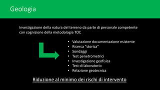 Geologia
Investigazione della natura del terreno da parte di personale competente
con cognizione della metodologia TOC
• Valutazione documentazione esistente
• Ricerca “storica”
• Sondaggi
• Test penetrometrici
• Investigazione geofisica
• Test di laboratorio
• Relazione geotecnica
Riduzione al minimo dei rischi di intervento
 
