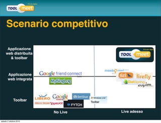 Scenario competitivo

      Applicazione
     web distribuita
       & toolbar



       Applicazione
       web integrata




             Toolbar


                        No Live   Live adesso

sabato 2 ottobre 2010
 