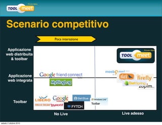 Scenario competitivo
                        Poca interazione


      Applicazione
     web distribuita
       & toolbar



       Applicazione
       web integrata




             Toolbar


                        No Live            Live adesso

sabato 2 ottobre 2010
 