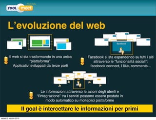 Lʼevoluzione del web

         Il web si sta trasformando in una unica               Facebook si sta espandendo su tutti i siti
                       “piattaforma”:                             attraverso le “funzionalità sociali”:
            Applicativi sviluppati da terze parti               facebook connect, I like, comments...




                                  Le informazioni attraverso le azioni degli utenti e
                              “lʼintegrazione” tra i servizi possono essere postate in
                                     modo automatico su molteplici piattaforme

                        Il goal è intercettare le informazioni per primi
sabato 2 ottobre 2010
 