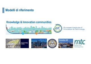 Modelli di riferimento
Knowledge & Innovation communities
White city - London
Coventry, UK
 