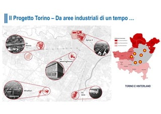 Il Progetto Torino – Da aree industriali di un tempo …
TORINO E HINTERLAND
 