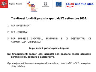 Tre diversi fondi di garanzia aperti dall’1 settembre 2014:
1. PER INVESTIMENTI
2. PER LIQUIDITA’
3. PER IMPRESE GIOVANILI, FEMMINILI E DI DESTINATARI DI
AMMORTIZZATORI SOCIALI
La garanzia è gratuita per le imprese
Sui finanziamenti bancari così garantiti non possono essere acquisite
garanzie reali, bancarie e assicurative.
Il primo fondo interviene in regime di esenzione, mentre il 2. ed il 3. in regime
di de minimis
 