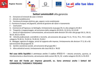 Settori ammissibili alla garanzia
B - Estrazione di minerali da cave e miniere
C - Attività manifatturiere
D - Fornitura di energia elettrica, gas, vapore e aria condizionata
E - Fornitura di acqua; reti fognarie, attività di gestione dei rifiuti e risanamento
F - Costruzioni
G - Commercio all’ingrosso e al dettaglio, limitatamente al gruppo 45.2 e alla categoria 45.40.3
H - Trasporto e magazzinaggio, ad esclusione delle categorie 49.39.01, 52.22.0 e 52.22.09
J - Servizi di informazione e comunicazione, ad esclusione delle divisioni 59 e 60 e dei gruppi 58.11, 58.13,
58.14, 58.21 e 63.91
M - Attività professionali, scientifiche e tecniche, ad esclusione dei gruppi 71.11, 73.11, 74.1, 74.3 e delle
categorie 74.20.11, 74.20.12, 74.20.19, 74.20.2
N - Noleggio, agenzie di viaggio, servizi di supporto alle imprese, limitatamente alle divisioni 77.3, 81 e 82
(ad esclusione del gruppo 82.3)
Q - Sanità e assistenza sociale, ad esclusione del gruppo 86.1
S - Altre attività di servizi, limitatamente alle classi 96.01 e 96.02
Nel caso della liquidità è ammesso anche il codice ATECO R - Attività artistiche, sportive, di
intrattenimento e divertimento, ad esclusione delle sezioni 90, 91, 92 e delle categorie 93.29.2 e 93.29.9
Nel caso del Fondo per imprese giovanili, ec. Sono ammessi anche i Settori del
COMMERCIO, TURISMO E TERZIARIO
 