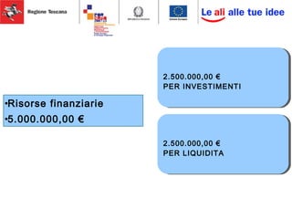•Risorse finanziarie
•5.000.000,00 €
2.500.000,00 €
PER INVESTIMENTI
2.500.000,00 €
PER INVESTIMENTI
2.500.000,00 €
PER LIQUIDITA
2.500.000,00 €
PER LIQUIDITA
 