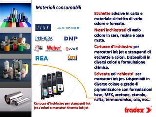 Materiali consumabili
                                           Etichette adesive in carta e
                                           materiale sintetico di vario
                                           colore e formato.
                                           Nastri inchiostrati di vario
                                           colore in cera, resina e base
                                           mista.
                                           Cartucce d’inchiostro per
                                           marcatori ink jet e stampanti di
                                           etichette a colori. Disponibili in
                                           diversi colori e formulazione
                                           chimica.
                                           Solvente ed Inchiostri per
                                           marcatori ink jet. Disponibili in
                                           diverso colore e grado di
                                           pigmentazione con formulazioni
                                           base, MEK, acetone, etanolo,
                                           nafta, termocromico, olio, ecc..
Cartucce d’inchiostro per stampanti ink
jet a colori e marcatori thermal ink jet
 