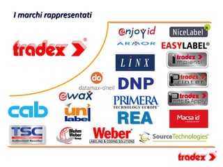 I marchi rappresentati
 