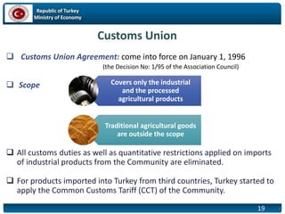 Republic of Turkey
Ministry of Economy
19 19
Customs Union
 Customs Union Agreement: come into force on January 1, 1996
(the Decision No: 1/95 of the Association Council)
 Scope
 All customs duties as well as quantitative restrictions applied on imports
of industrial products from the Community are eliminated.
 For products imported into Turkey from third countries, Turkey started to
apply the Common Customs Tariff (CCT) of the Community.
Covers only the industrial
and the processed
agricultural products
Traditional agricultural goods
are outside the scope
 