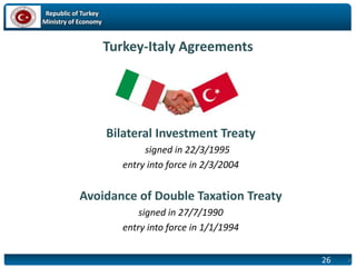 Republic of Turkey
Ministry of Economy
26
Turkey-Italy Agreements
Bilateral Investment Treaty
signed in 22/3/1995
entry into force in 2/3/2004
Avoidance of Double Taxation Treaty
signed in 27/7/1990
entry into force in 1/1/1994
26
 