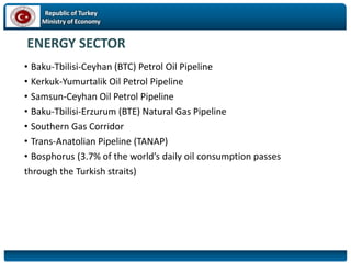 Republic of Turkey
Ministry of Economy
ENERGY SECTOR
• Baku-Tbilisi-Ceyhan (BTC) Petrol Oil Pipeline
• Kerkuk-Yumurtalik Oil Petrol Pipeline
• Samsun-Ceyhan Oil Petrol Pipeline
• Baku-Tbilisi-Erzurum (BTE) Natural Gas Pipeline
• Southern Gas Corridor
• Trans-Anatolian Pipeline (TANAP)
• Bosphorus (3.7% of the world’s daily oil consumption passes
through the Turkish straits)
 