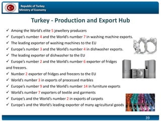 Republic of Turkey
Ministry of Economy
39
Turkey - Production and Export Hub
 Among the World’s elite 5 jewellery producers
 Europe’s number 4 and the World’s number 7 in washing machine exports.
 The leading exporter of washing machines to the EU
 Europe’s number 3 and the World’s number 4 in dishwasher exports.
 The leading exporter of dishwasher to the EU
 Europe’s number 2 and the World’s number 6 exporter of fridges
and freezers.
 Number 2 exporter of fridges and freezers to the EU
 World’s number 3 in exports of processed marbles
 Europe’s number 9 and the World’s number 14 in furniture exports
 World’s number 7 exporters of textile and garments
 Europe’s and the World’s number 2 in exports of carpets
 Europe’s and the World’s leading exporter of many agricultural goods
 
