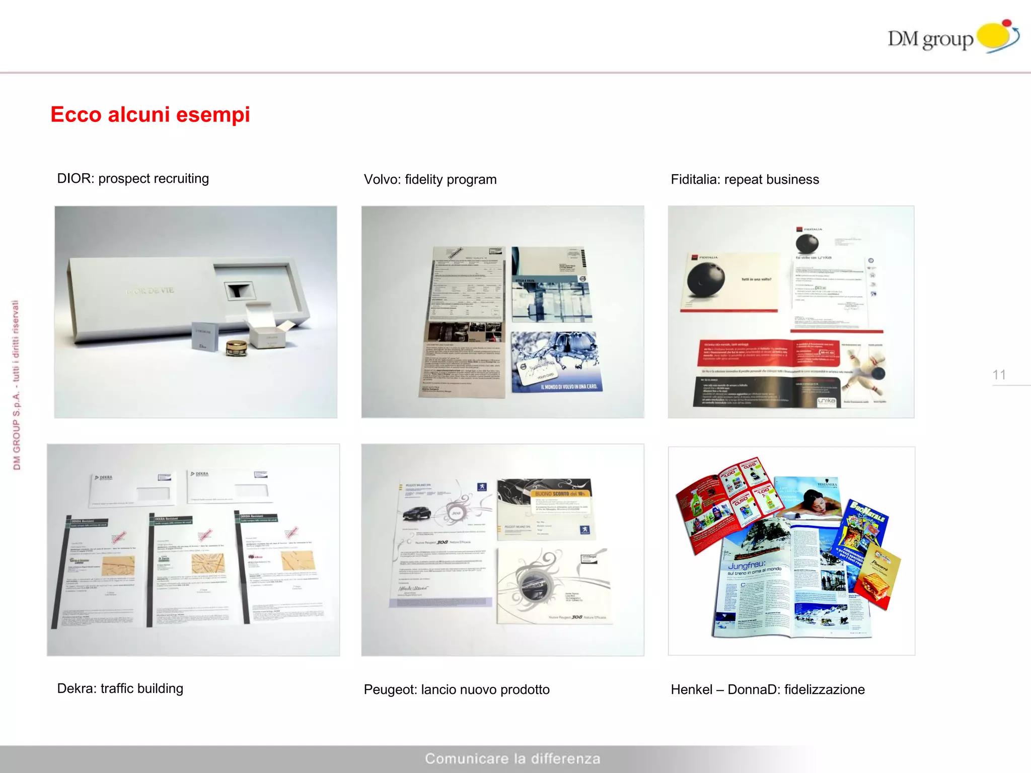 Ecco alcuni esempi DIOR: prospect recruiting Volvo: fidelity program Fiditalia: repeat business Dekra: traffic building Peugeot: lancio nuovo prodotto Henkel – DonnaD: fidelizzazione 