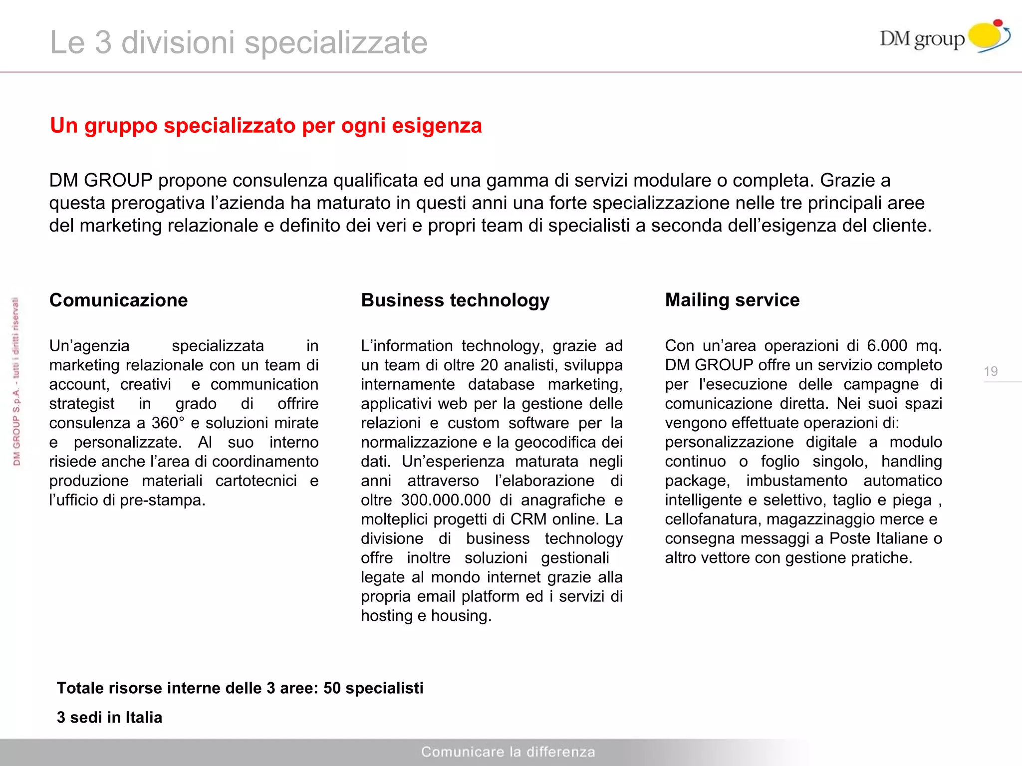 Le 3 divisioni specializzate Un gruppo specializzato per ogni esigenza DM GROUP propone consulenza qualificata ed una gamma di servizi modulare o completa. Grazie a questa prerogativa l’azienda ha maturato in questi anni una forte specializzazione nelle tre principali aree del marketing relazionale e definito dei veri e propri team di specialisti a seconda dell’esigenza del cliente. Comunicazione Business technology Mailing service Un’agenzia specializzata in marketing relazionale con un team di account, creativi  e communication strategist in grado di offrire consulenza a 360° e soluzioni mirate e personalizzate. Al suo interno risiede anche l’area di coordinamento produzione materiali cartotecnici e l’ufficio di pre-stampa. L’information technology, grazie ad un team di oltre 20 analisti, sviluppa internamente database marketing, applicativi web per la gestione delle relazioni e custom software per la normalizzazione e la geocodifica dei dati. Un’esperienza maturata negli anni attraverso l’elaborazione di oltre 300.000.000 di anagrafiche e molteplici progetti di CRM online. La divisione di business technology offre inoltre soluzioni gestionali  legate al mondo internet grazie alla propria email platform ed i servizi di hosting e housing. Con un’area operazioni di 6.000 mq. DM GROUP offre un servizio completo per l'esecuzione delle campagne di comunicazione diretta. Nei suoi spazi vengono effettuate operazioni di:  personalizzazione digitale a modulo continuo o foglio singolo, handling package, imbustamento automatico intelligente e selettivo, taglio e piega , cellofanatura, magazzinaggio merce e  consegna messaggi a Poste Italiane o altro vettore con gestione pratiche.   Totale risorse interne delle 3 aree: 50 specialisti 3 sedi in Italia 