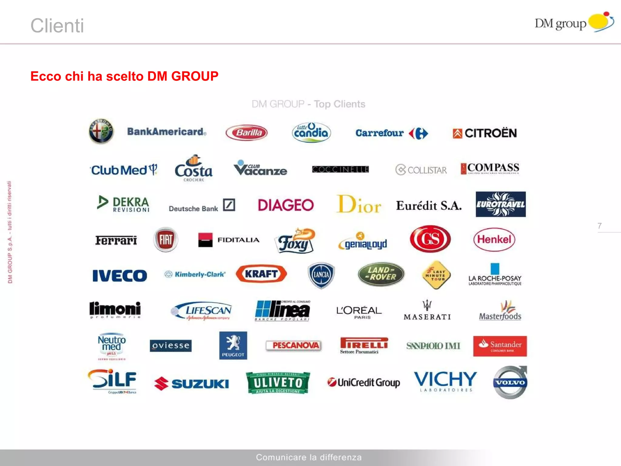 Clienti  Ecco chi ha scelto DM GROUP 