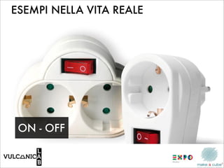 ESEMPI NELLA VITA REALE




 ON - OFF
 