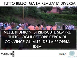 TUTTO BELLO, MA LA REALTA’ E’ DIVERSA




NELLE RIUNIONI SI RIDISCUTE SEMPRE
  TUTTO, OGNI SETTORE CERCA DI
CONVINCE GLI ALTRI DELLA PROPRIA
              IDEA
 
