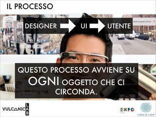 IL PROCESSO

    DESIGNER       UI     UTENTE




  QUESTO PROCESSO AVVIENE SU
     OGNI OGGETTO CHE CI
              CIRCONDA.
 