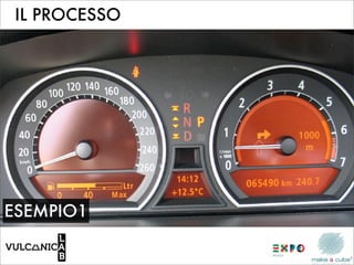 IL PROCESSO




ESEMPIO1
 