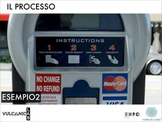 IL PROCESSO




ESEMPIO2
 