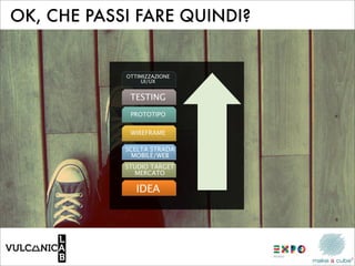 OK, CHE PASSI FARE QUINDI?


            OTTIMIZZAZIONE
                UI/UX


             TESTING
             PROTOTIPO

             WIREFRAME

            SCELTA STRADA
              MOBILE/WEB
            STUDIO TARGET
              MERCATO

               IDEA
 