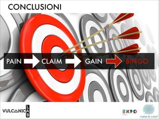 CONCLUSIONI




PAIN   CLAIM   GAIN   BINGO
 