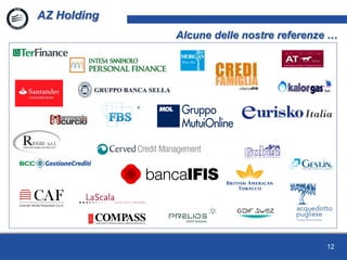 1
AZ Holding
Alcune delle nostre referenze …
12
 