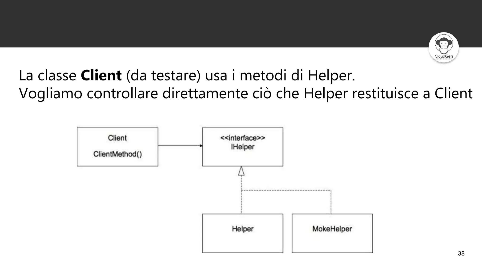 38
La classe Client (da testare) usa i metodi di Helper.
Vogliamo controllare direttamente ciò che Helper restituisce a Client
 