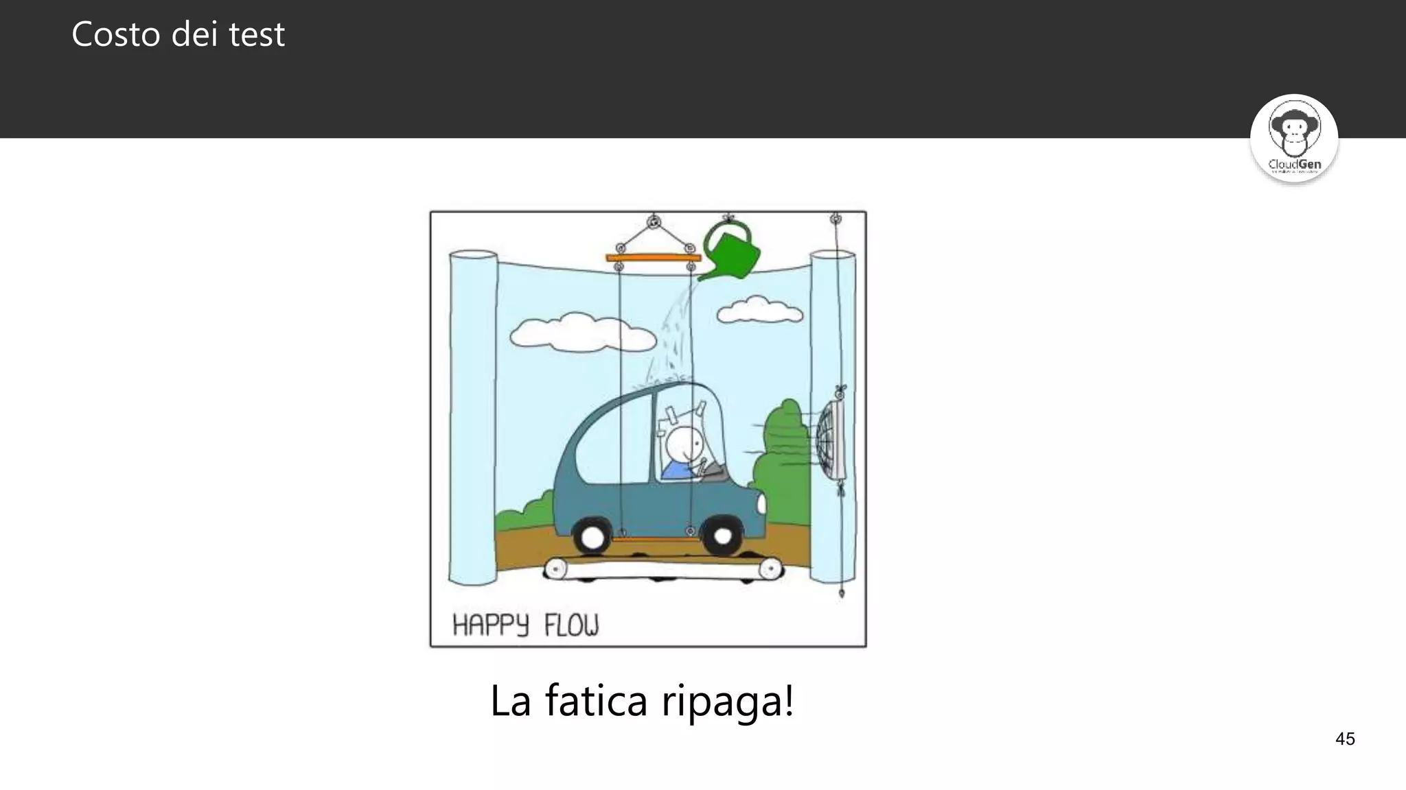 45
Costo dei test
La fatica ripaga!
 