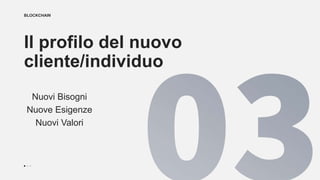 BLOCKCHAIN
Il profilo del nuovo
cliente/individuo
Nuovi Bisogni
Nuove Esigenze
Nuovi Valori
 