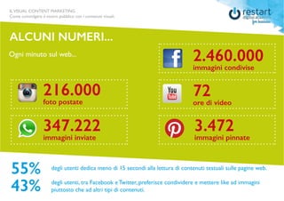 ILVISUAL CONTENT MARKETING
Come coinvolgere il vostro pubblico con i contenuti visuali.
ALCUNI NUMERI...
72
ore di video
216.000
foto postate
3.472
immagini pinnate
2.460.000
immagini condivise
347.222
immagini inviate
55%
Ogni minuto sul web...
43% degli utenti, tra Facebook e Twitter, preferisce condividere e mettere like ad immagini 		
piuttosto che ad altri tipi di contenuti.
degli utenti dedica meno di 15 secondi alla lettura di contenuti testuali sulle pagine web.
 