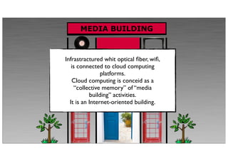 MEDIA BUILDING



Infrastractured whit optical ﬁber, wiﬁ,
   is connected to cloud computing
                platforms.
   Cloud computing is conceid as a
     “collective memory” of “media
           building” activities.
  It is an Internet-oriented building.
 
