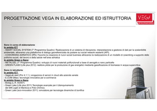 PROGETTAZIONE VEGA IN ELABORAZIONE ED ISTRUTTORIA




Sono in corso di elaborazione:
In ambito ICT
- SMART SOCIAL SYSTEM (7° Programma Quadro): Realizzazione di un sistema di rilevazione, interpretazione e gestione di dati per la sostenibilità
ambientale, attraverso una piattaforma di dialogo georeferenziata da postare sui social network esistenti (API).
- COWORKING ADRIATICO (IPA): Favorire la creazione di nuovi social business attraverso la realizzazione di un modello di coworking a supporto delle
politiche sociali, del lavoro e della salute nell’area adriatica
In ambito Green e Nano:
- METALGEL (7° Programma Quadro): sviluppo di nuovi materiali polifunzionali a base di aerogels e nano particelle
- GREEN FLASH (Life plus 2012): reattore pilota per la produzione di gas energetici mediante gassificazione di biomasse in acqua supercritica

Sono in istruttoria:
In ambito ICT:
- VegaLab start (Por 4.1.1.): erogazione di servizi in cloud alle aziende venete
- E.COM (Mse): tecnologie innovative per e-commerce
In ambito Green e Nano:
- Biotag (L.R. 9/2007)
- Green Lake (Life plus 2011) Tecnologie avanzate per il disinquinamento
  del SIN Laghi di Mantova e Polo Chimico.
- Green Lake (eco-innovation 2011): simulatore per tecnologie dinamiche di bonifica
 