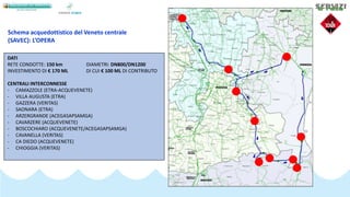 Schema acquedottistico del Veneto centrale
(SAVEC): L’OPERA
DATI
RETE CONDOTTE: 150 km DIAMETRI: DN800/DN1200
INVESTIMENTO DI € 170 ML DI CUI € 100 ML DI CONTRIBUTO
CENTRALI INTERCONNESSE
- CAMAZZOLE (ETRA-ACQUEVENETE)
- VILLA AUGUSTA (ETRA)
- GAZZERA (VERITAS)
- SAONARA (ETRA)
- ARZERGRANDE (ACEGASAPSAMGA)
- CAVARZERE (ACQUEVENETE)
- BOSCOCHIARO (ACQUEVENETE/ACEGASAPSAMGA)
- CAVANELLA (VERITAS)
- CA DIEDO (ACQUEVENETE)
- CHIOGGIA (VERITAS)
 