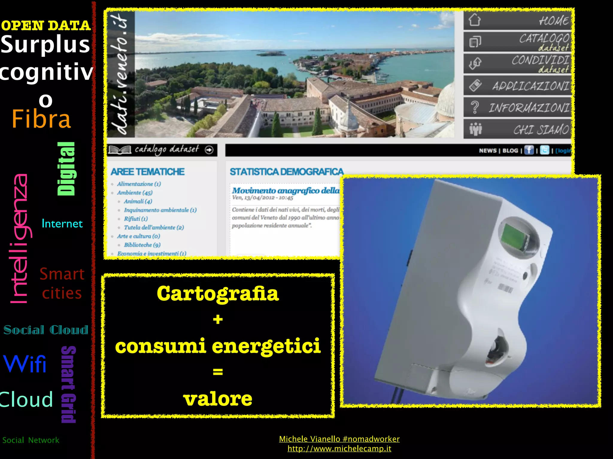 OPEN DATA
Surplus
cognitiv
   o
  Fibra
                  Digital
 Intelligenza




                Internet



                Smart
                cities             Cartograﬁa
Social Cloud
                                        +
                                consumi energetici
                   Smart Grid




Wiﬁ                                     =
Cloud                                valore
Social Network                                Michele Vianello #nomadworker
                                                http://www.michelecamp.it
 