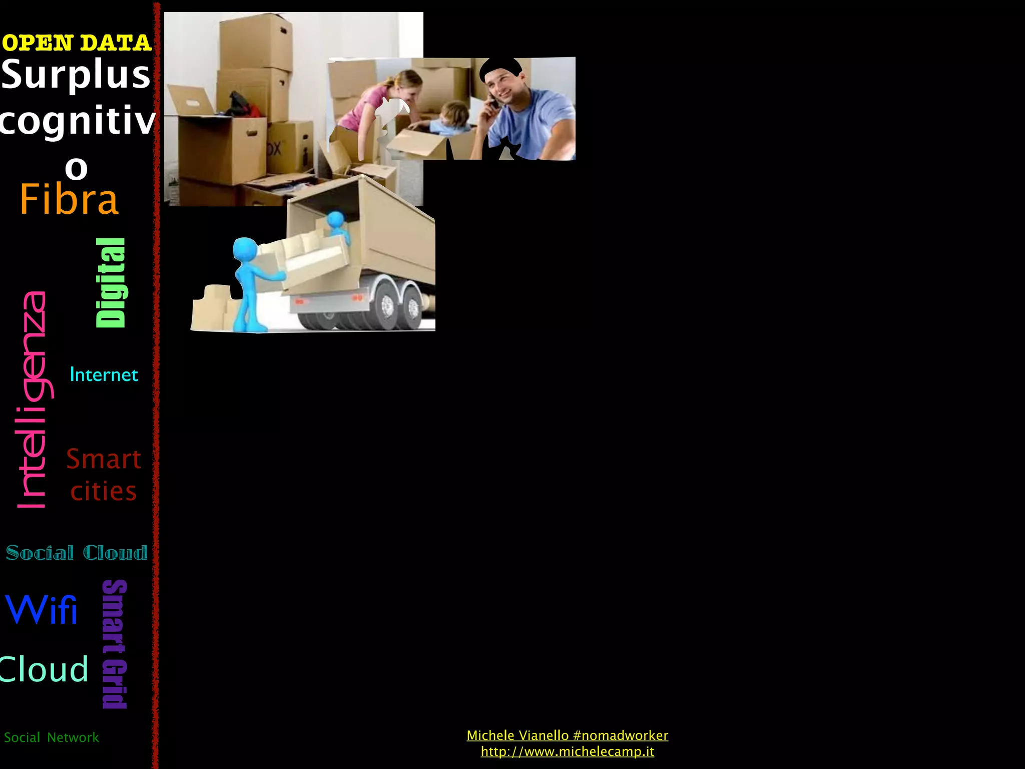 OPEN DATA
Surplus
cognitiv
   o
  Fibra
                  Digital
 Intelligenza




                Internet



                Smart
                cities

Social Cloud
                   Smart Grid




Wiﬁ
Cloud
Social Network                  Michele Vianello #nomadworker
                                  http://www.michelecamp.it
 
