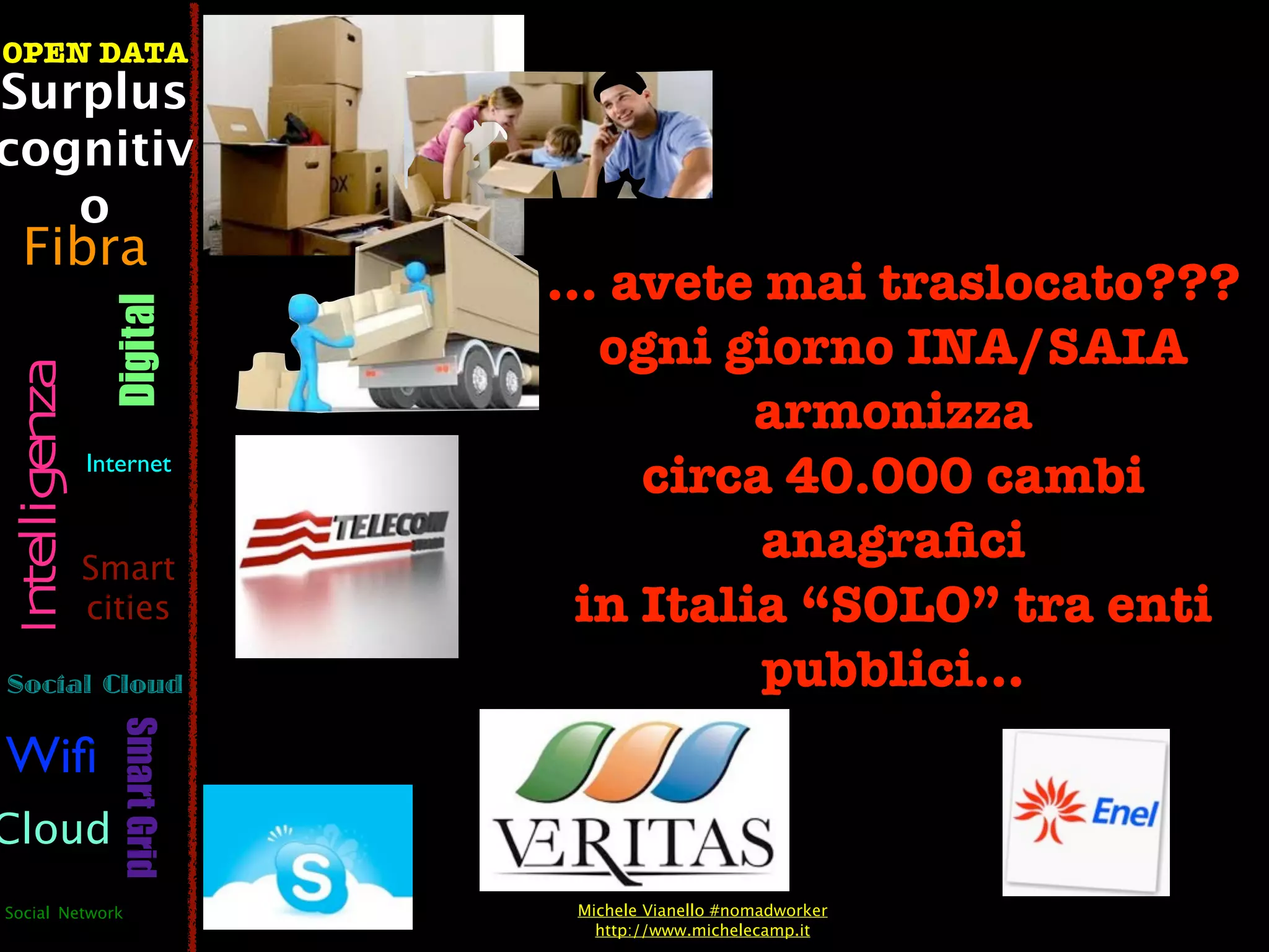 OPEN DATA
Surplus
cognitiv
   o
  Fibra
                                ... avete mai traslocato???
                  Digital



                                   ogni giorno INA/SAIA
 Intelligenza




                                          armonizza
                Internet
                                     circa 40.000 cambi
                Smart
                                          anagraﬁci
                cities            in Italia “SOLO” tra enti
Social Cloud                              pubblici...
                   Smart Grid




Wiﬁ
Cloud
Social Network                   Michele Vianello #nomadworker
                                   http://www.michelecamp.it
 