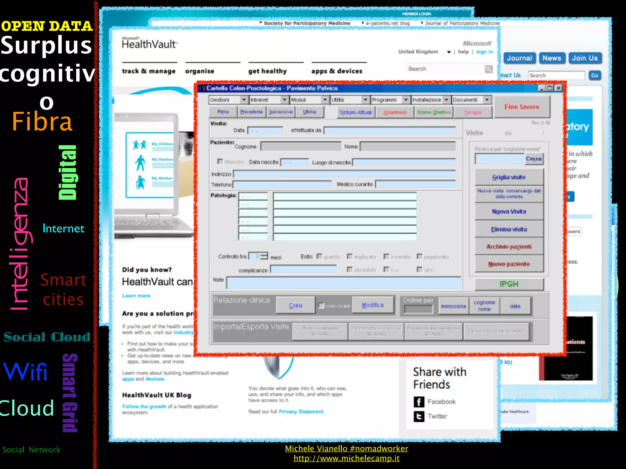 OPEN DATA
Surplus
cognitiv
   o
  Fibra


                                 SISTEMA
                  Digital
 Intelligenza




                Internet




Social Cloud
                Smart
                cities
                                SANITARIO
                   Smart Grid




Wiﬁ
Cloud
Social Network                     Michele Vianello #nomadworker
                                     http://www.michelecamp.it
 
