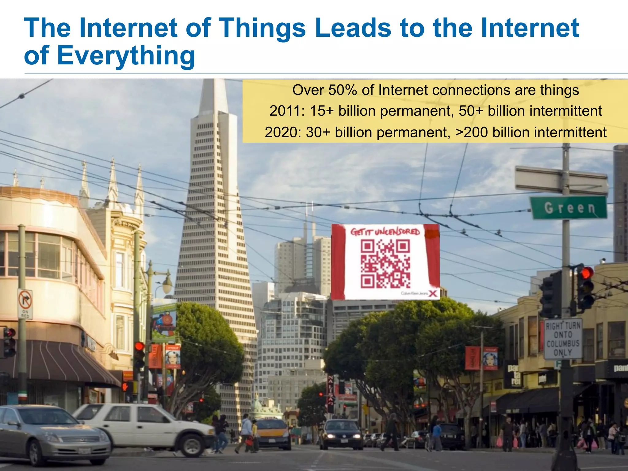 The Internet of Things Leads to the Internet
of Everything
                       Over 50% of Internet connections are things
                    2011: 15+ billion permanent, 50+ billion intermittent
                   2020: 30+ billion permanent, >200 billion intermittent
 