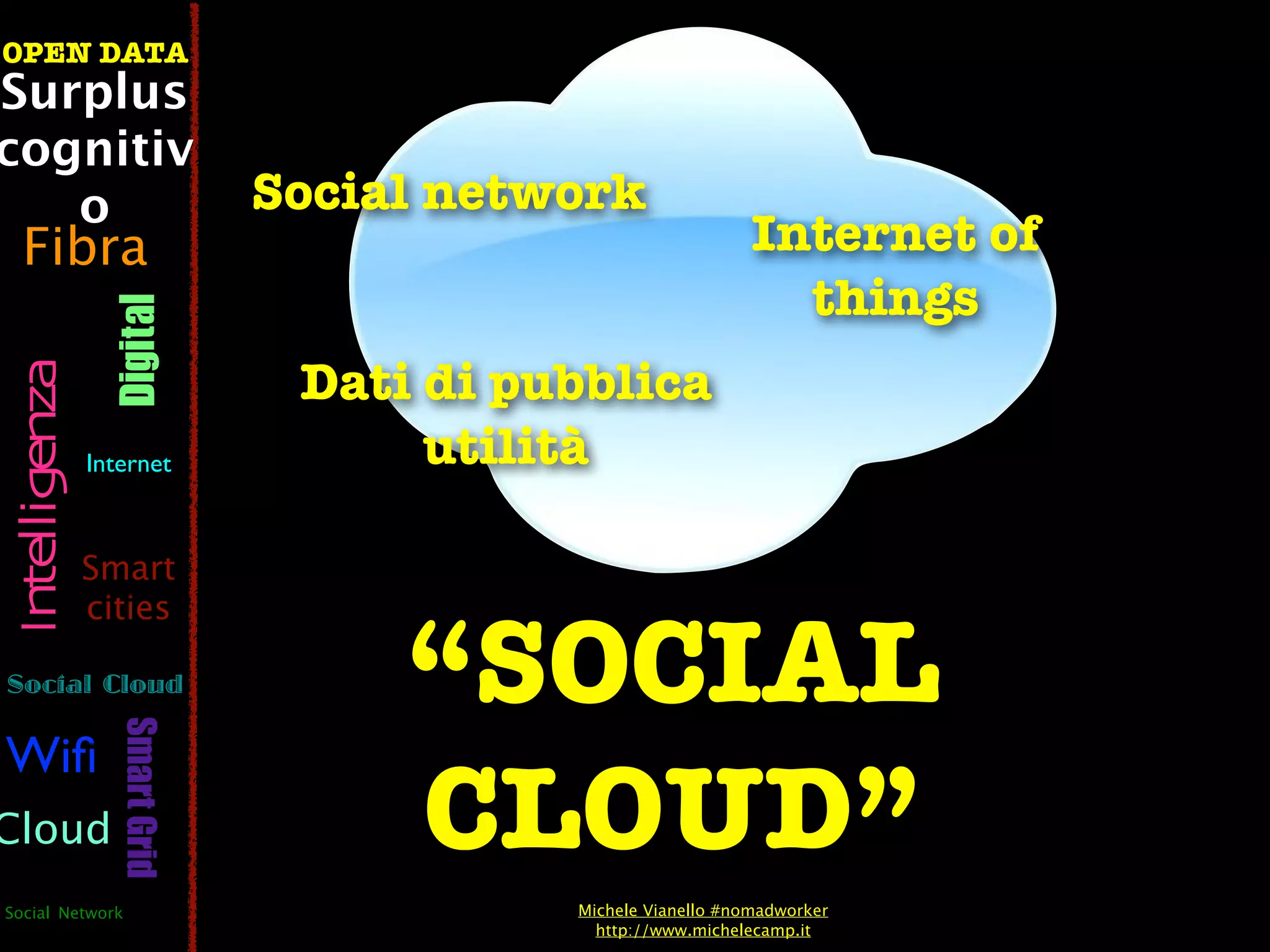 OPEN DATA
Surplus
cognitiv
   o                            Social network
  Fibra                                                        Internet of
                                                                 things
                  Digital



                                 Dati di pubblica
 Intelligenza




                Internet              utilità

                Smart
                cities

Social Cloud                         “SOCIAL
                   Smart Grid




Wiﬁ
Cloud                                CLOUD”
Social Network                             Michele Vianello #nomadworker
                                             http://www.michelecamp.it
 
