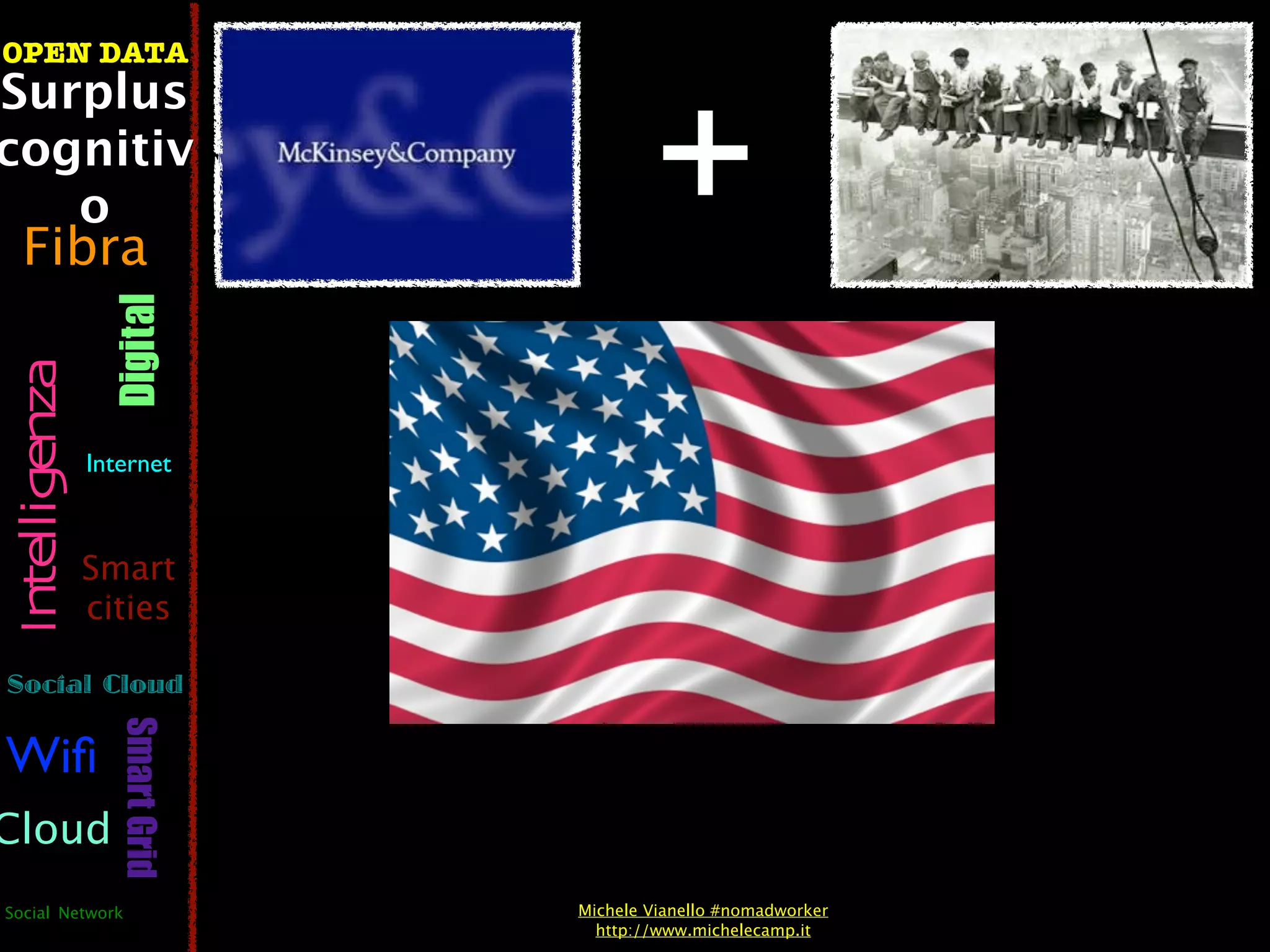 OPEN DATA




                                        +
Surplus
cognitiv
   o
  Fibra
                  Digital
 Intelligenza




                Internet



                Smart
                cities

Social Cloud
                   Smart Grid




Wiﬁ
Cloud
Social Network                  Michele Vianello #nomadworker
                                  http://www.michelecamp.it
 