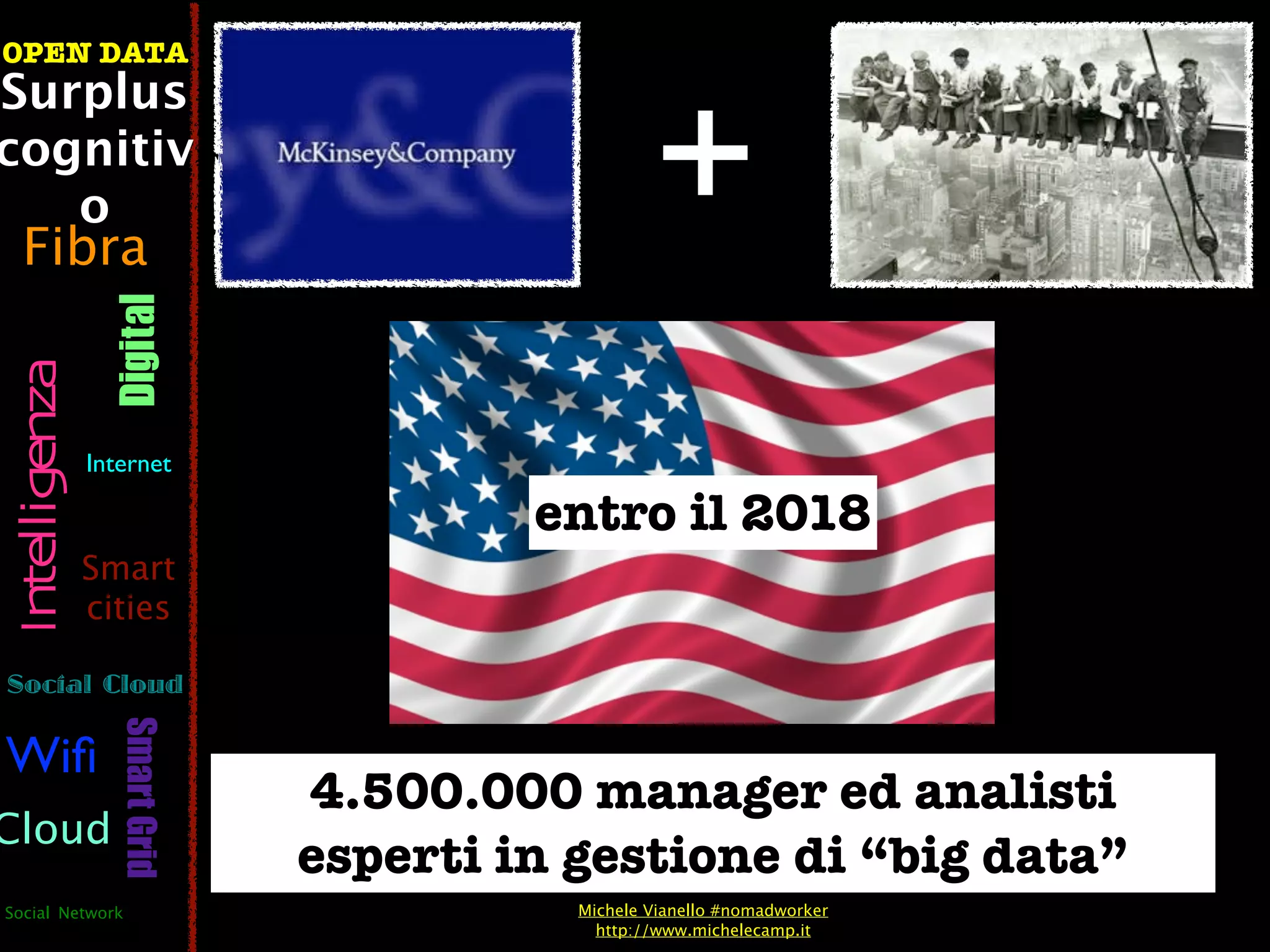 OPEN DATA




                                                   +
Surplus
cognitiv
   o
  Fibra
                  Digital
 Intelligenza




                Internet

                                         entro il 2018
                Smart
                cities

Social Cloud
                   Smart Grid




Wiﬁ
                                4.500.000 manager ed analisti
Cloud
                                esperti in gestione di “big data”
Social Network                             Michele Vianello #nomadworker
                                             http://www.michelecamp.it
 