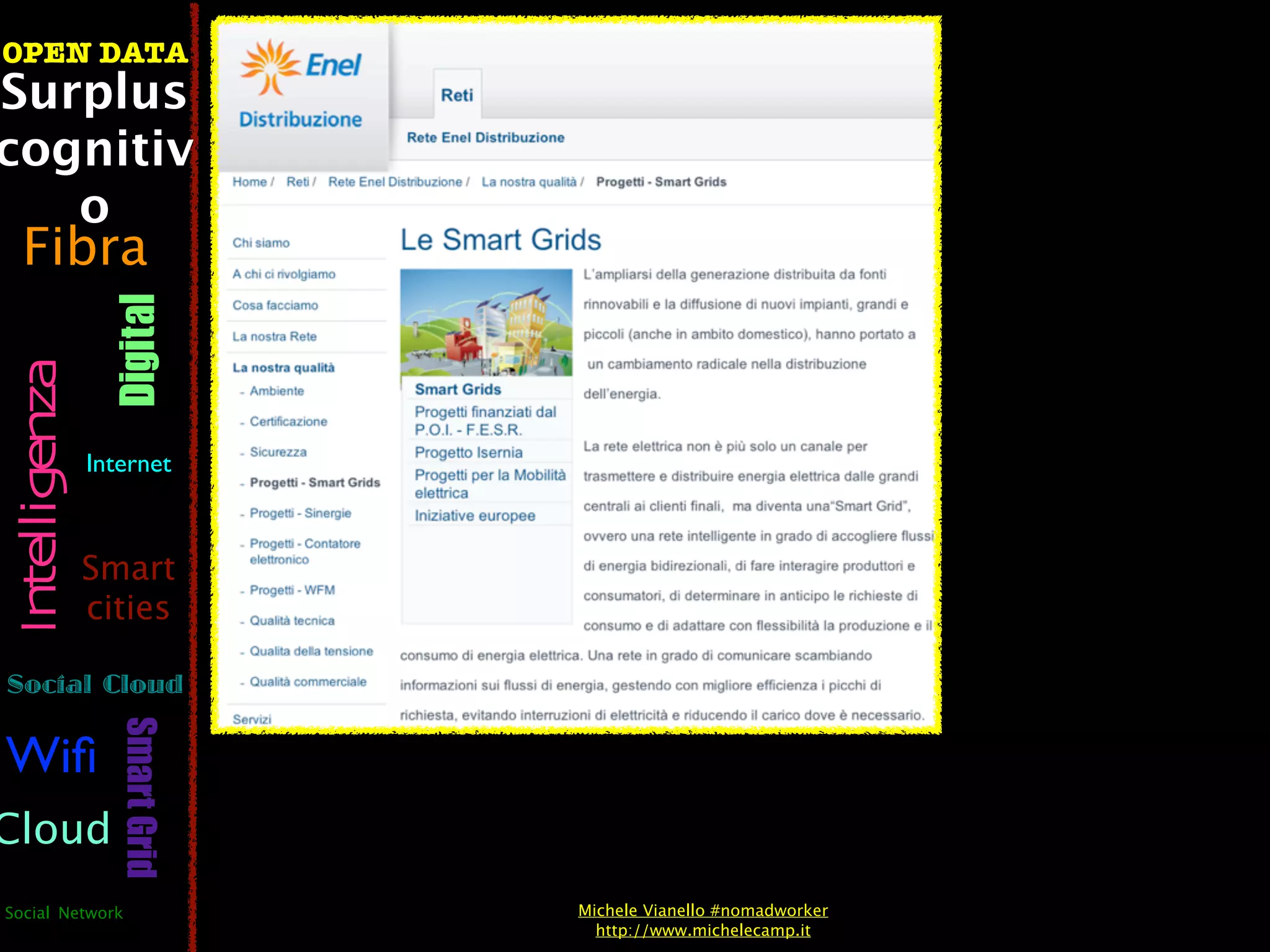 OPEN DATA
Surplus
cognitiv
   o
  Fibra
                  Digital
 Intelligenza




                Internet



                Smart
                cities

Social Cloud
                   Smart Grid




Wiﬁ
Cloud
Social Network                  Michele Vianello #nomadworker
                                  http://www.michelecamp.it
 