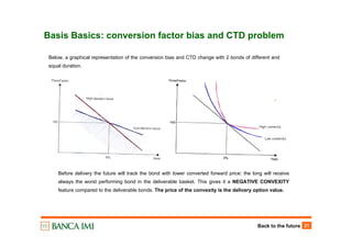 Back to the future 21
Basis Basics: conversion factor bias and CTD problem
Below, a graphical representation of the conversion bias and CTD change with 2 bonds of different and
equal duration.
Before delivery the future will track the bond with lower converted forward price: the long will receive
always the worst performing bond in the deliverable basket. This gives it a NEGATIVE CONVEXITY
feature compared to the deliverable bonds. The price of the convexity is the delivery option value.
 