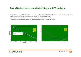Back to the future 22
Basis Basics: conversion factor bias and CTD problem
Converted prices for deliverable IKZ2
89
91
93
95
97
99
101
103
105
107
109
4.58
4.68
4.78
4.88
4.98
5.08
5.18
5.28
5.38
5.48
5.58
5.68
5.78
5.88
5.98
6.08
6.18
6.28
6.38
6.48
6.58
yield level
FWD(i)/Cf(i)
8/1/2023
9/1/2022
11/1/2022
In chart below, we chart the forward converted price for Btp deliverables in Dec12 contract for simulated forward yield
with the corresponding net basis at delivery to identify the possible CTD switch.
Considering only parallel shift there is one switch point around 6.10% in yield (ref Aug21)
Net basis at delivery for IKZ2
0
0.5
1
1.5
2
2.5
3.04
3.24
3.44
3.64
3.84
4.04
4.24
4.44
4.64
4.84
5.04
5.24
5.44
5.64
5.84
6.04
6.24
6.44
6.64
6.84
8/1/2023
9/1/2022
11/1/2022
6% switch point
 